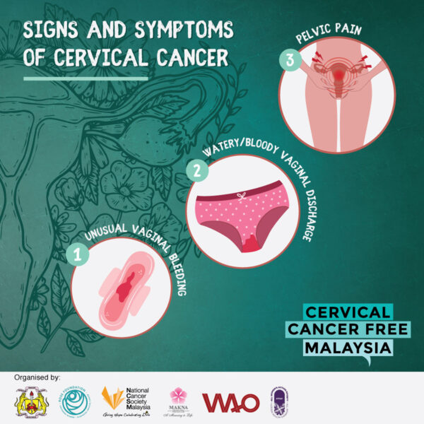 Cervical Cancer Free Malaysia – Campaign – Malaysian Oncological Society