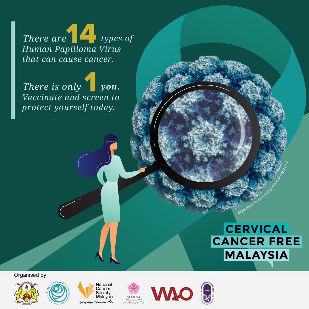 common cancer in malaysia