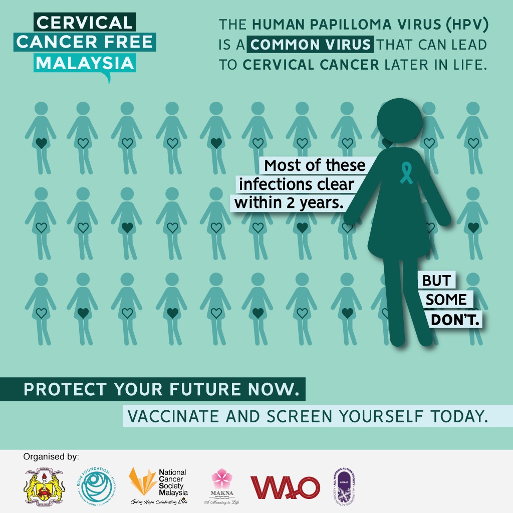 Cervical Cancer Free Malaysia Campaign Malaysian Oncological Society