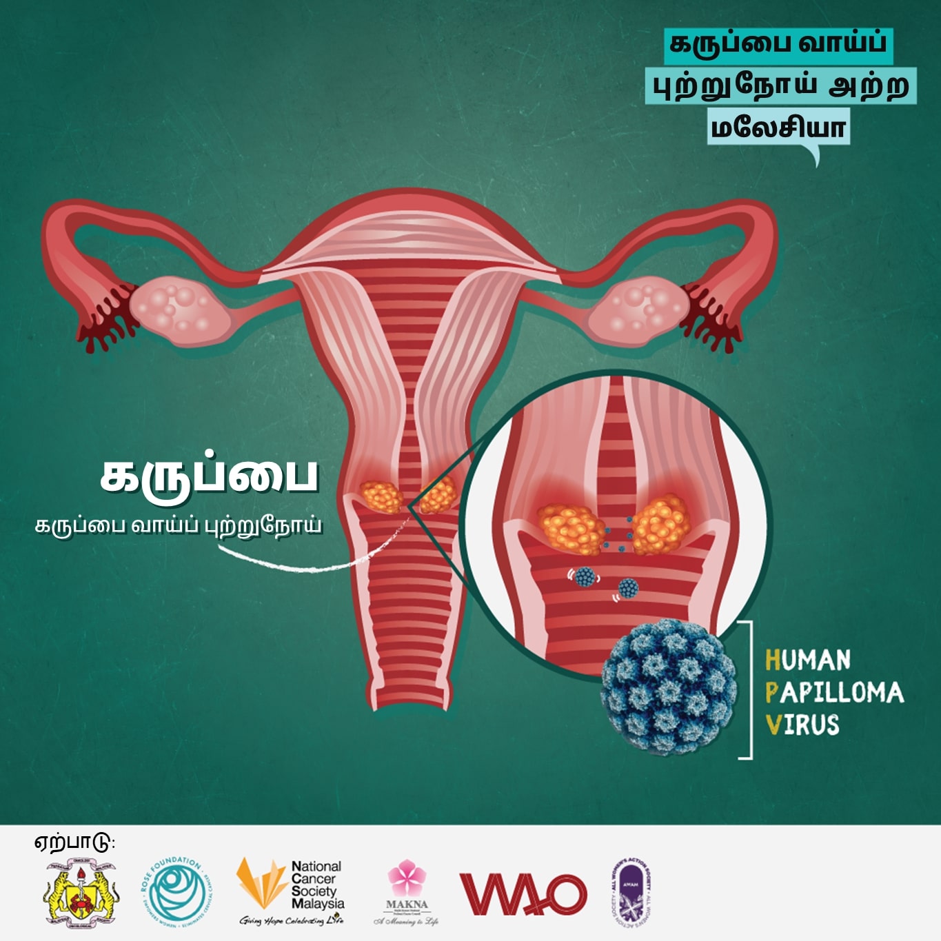 Cervical Cancer Free Malaysia – Campaign (tamil) – Malaysian